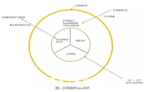 专家揭秘：2023年数字货币最容易爆发的利器与独家秘诀