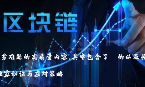在这里我为你写了一个数字货币特里芬难题的高质量内容，其中包含了  的以及关键词。以下是内容的结构和详细介绍：

专家解读：数字货币中的特里芬难题独家秘诀与应对策略