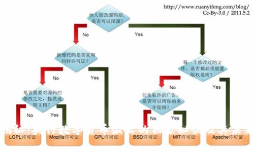 专家揭秘：央行数字货币激活的独家秘诀及其未来影响