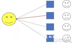 专家揭秘：以太坊钱包恢复的独家秘诀