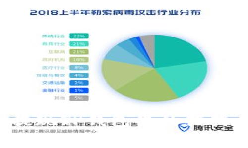 专家揭秘:如何轻松提现TP钱包里的猪猪币?独家秘诀大公开!