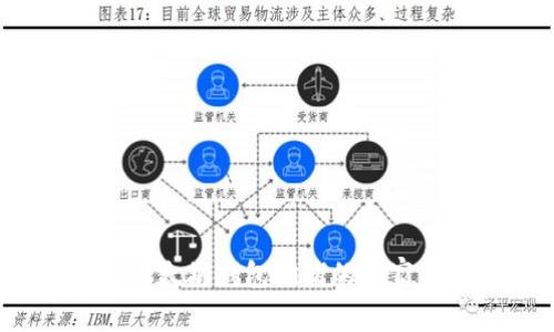 专家解析:谷歌以太坊钱包拥堵的独家秘诀与解决方案
