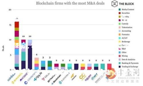 如果你在使用TP钱包时遇到“没有权限”的提示，可以尝试以下几个解决方法：

检查权限设置
首先，确保你的设备已经正确设置了TP钱包所需的权限。在手机的设置中，找到TP钱包并查看其权限配置，确保它有访问存储、网络等功能的权限。特别是在使用某些功能（如转账、查看交易记录）时，权限问题可能会导致“没有权限”的错误提示。

更新TP钱包
有时候，软件的旧版本可能会出现各种问题，确保你使用的是最新版本的TP钱包。前往应用商店查看是否有可更新的版本，并进行更新。更新后重启应用，看看问题是否得到解决。

检查网络连接
网络连接不稳定也可能导致权限不足的错误提示。确保你的手机连接到稳定的Wi-Fi或者移动数据，测试一下其他网络是否正常运行，如果网络有问题，试着重新连接。

重新登录账户
有时重新登录账户可以解决一些临时性的问题。退出你的TP钱包账户，然后再重新登录一下。这样能刷新会话，有时权限问题就能得到解决。

联系客服支持
如果以上方法都没有帮助，建议你直接联系TP钱包的客服支持。他们能够提供更专业的帮助，及时解决你所遇到的问题。你可以通过官方网站或者社交媒体找到他们的联系方式。

常见用户反馈
很多用户在使用TP钱包的过程中，也遇到过类似的问题。有些用户表示，在更改安全设置或启用双重验证后，偶尔会出现该权限问题，这时候需要根据具体提示，又或者咨询客服来解决。

总结
遇到TP钱包“没有权限”的问题不必过于慌张，通常通过检查设备设置、更新应用、检查网络或联系客服即可解决。如果你还有其他问题，随时欢迎提问！