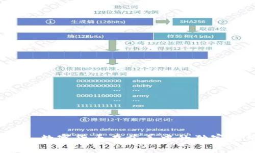 专家揭秘：数字货币在慈善中的独家应用秘诀