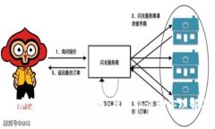 数字货币算法的专家揭秘：独家秘诀助