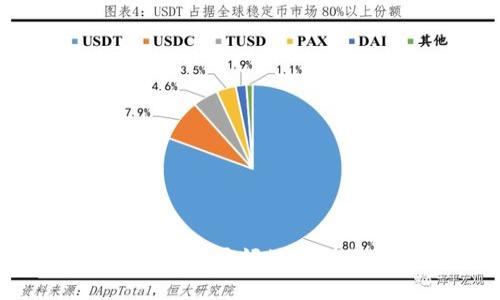看起来你提到的“t p钱包”可能是某种数字钱包或交易平台，而“市场没有币了”则可能暗示该平台面临流动性危机或其他问题。为了更好地帮助你，我想了解更多关于你的具体困境或者问题。你是在询问如何处理这种情况？还是需要寻找替代的数字钱包？请分享更多细节！