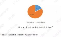 OPPO手机TP钱包下载的专家独家秘诀