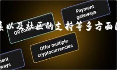 关于TP钱包中的币是否可能登录交易所