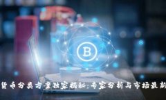 数字货币分类方案独家揭秘：专家分析