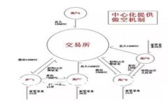 专家揭秘：以太坊转账慢的独家秘诀，解决您的