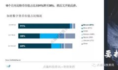 有关“T P钱包币是灰色的”这个问题，