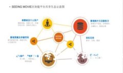 数字货币交易的本质：专家独家揭秘，