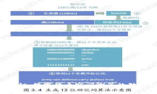 专家揭秘：数字货币空间测算的独家秘诀！