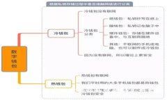 数字货币的崛起：专家独家揭秘如何撼