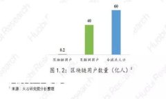 狗狗币专用钱包：专家独家揭秘，开启