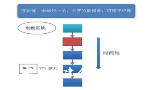专家独家揭秘：数字货币建仓秘诀，轻松掌握投资技巧