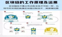 数字货币时代的先锋：国家数字货币研