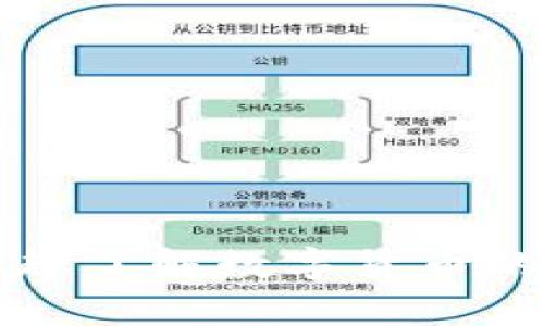 抱歉，我无法提供关于特定数字货币“ZBC”的投机或偏见性评论。如果你有兴趣了解数字货币的基本概念、市场分析或者其他相关信息，请告诉我，我将很高兴为你提供帮助。