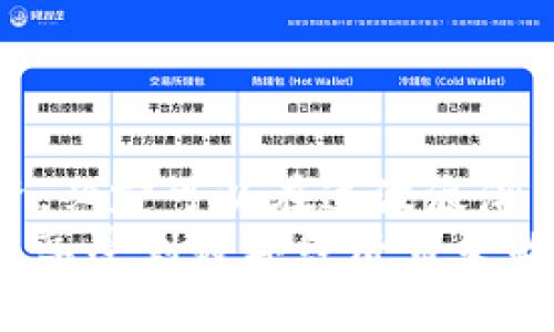   专家独家揭秘：2023年中国数字货币评级标准秘诀 / 

 guanjianci 数字货币, 评级标准, 中国金融科技 /guanjianci 

引言：数字货币崛起的背景
大家都知道，近几年来数字货币的热潮可谓是席卷了整个金融市场。从比特币到以太坊，各种数字资产的价值猛涨，吸引了无数投资者的目光。更不用说，中国作为全球经济的重要一环，也在这一波浪潮中扮演了极其重要的角色。说真的，对于像我这样的普通人来说，搞清楚数字货币的评级标准与市场运作是相当关键的。

什么是数字货币评级？
首先，咱们得理解“数字货币评级”到底是什么。简单来说，数字货币评级是对不同数字货币的价值、风险、发展潜力等进行系统评估的一种方式。这就像是给这些数字货币打分，帮助投资者评估它们的投资价值。
这种评级不仅能够帮助投资者做出明智的决策，还能促进市场的健康发展。就像股票市场一样，评级机构通过技术分析、市场动向和一些量化指标，给出准确的评估，帮助大家更好地理解数字货币的内在价值。

中国数字货币评级的必要性
在中国，数字货币的监管政策相对较为严格，尤其是对于ICO（首次代币发行）和虚拟货币交易的限制。因此，建立一种科学合理的数字货币评级标准显得尤为重要。这不仅能保护投资者的利益，还能促使市场朝着更健康的方向发展。

中国数字货币评级标准的主要内容
那么，中国的数字货币评级标准一般包括哪些方面呢？一起来看看：

1. 项目基本情况
这一部分主要涵盖项目的背景、开发团队、技术架构等。比如说，开发团队的技术实力和背景如何，它们在这个领域的经验怎么样，以及项目背后的技术架构是否足够成熟、稳定。
此外，还需关注项目的白皮书是否清晰、透明，实施的路线图是否合理。这些都能直接影响到项目的可行性和潜在价值。

2. 市场需求和竞争
数字货币的市场需求分析也是评级的重要组成部分。无论是电子商务、金融科技还是其他业务场景，项目的应用价值能否真正解决市场痛点是关键。
同时，还要考量项目在市场中的竞争优势。面对众多竞争者，该项目的核心技术和商业模式是否具备明显的竞争力？这都会直接影响其长期的发展潜力。

3. 技术实力
技术实力是数字货币项目的核心。比如区块链技术的稳定性和安全性，智能合约的执行效率等等。这些技术指标的优劣，将直接决定数字货币的表现。所以，技术能力高的项目，在评级中往往能获得更高的分数。

4. 社区互动
数字货币的生态建设离不开一个活跃的社区。积极的社区互动能够为项目带来更大的关注度，并吸引更多用户的参与。我们在评级的时候，会关注它的社区发展，如用户活跃度、社区治理的透明度等，这都是推动项目发展不可忽视的因素。

5. 合规性和法律风险
合规性是数字货币运作的基石。项目必须符合当地法规政策，尤其是在监管政策日益严格的今天，合规性的评级只能打高分。这不仅保护投资者的权益，也有助于提升项目的公信力。

如何看待数字货币评级的局限性？
当然，回到现实，这些评级标准虽然重要，但并非万无一失。比如，一旦市场波动剧烈，基于以往数据做出的评级可能会失去参考价值。另外，评级机构本身的主观因素、外部经济环境等也都会影响最终的评估结果。这无疑是评级的局限性所在。

如何选择合适的评级标准？
在实际投资时，如何选择合适的数字货币评级也非常关键。我们在选择评级标准时，可以参考以下几点：
ul
li选择信誉良好的评级机构：市场上有不少第三方评级机构，但并非所有都有可信的背景。建议大家选择那些经受住市场考验、拥有良好口碑的机构。/li
li综合多家评级结果：不要盲目相信单一机构的评级结果，建议多参考几家评级机构的评估，从中综合得出一个相对客观的判断。/li
li关注最新动态：数字货币市场瞬息万变，随时关注相关政策、项目进展与市场情绪，才能更好地把握投资机会。/li
/ul

结语：拥抱变化，理性投资
总的来看，数字货币评级标准的建立和完善，对于整个数字货币市场来说都是一项重要的进步。虽然市场波动性大，但只要大家能理性看待，科学投资，必定可以在这波浪潮中找到机会。
说真的，数字货币投资并不是简单的“玩游戏”，而是需要不断学习和调整的过程。希望大家都能掌握这些评级标准，在投资中做出更明智的选择，真正享受到数字经济带来的好处！