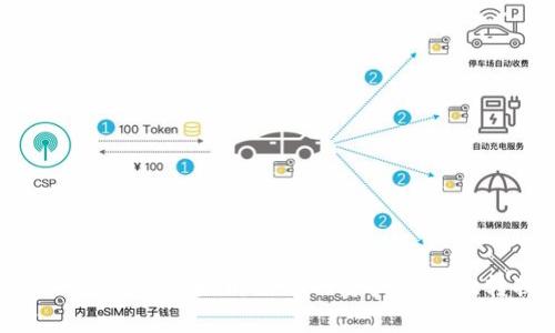 专家独家揭秘：如何将以太坊链上的资产安全地转换为波场币？