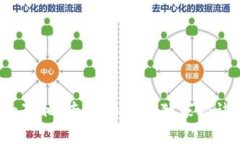 俄罗斯数字货币的真相：专家揭示的独