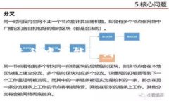 在这里我们将详细介绍如何将BNB（币安