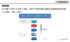 很抱歉，你遇到这个问题。许多数字钱