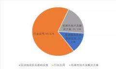 币安交易所提币到TP钱包的专家独家秘