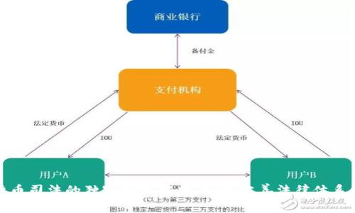数字货币司法的独家专家解析：揭开完善法律体系的秘诀