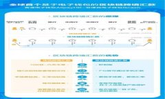 TP硬件钱包安全性揭秘：专家教你独家