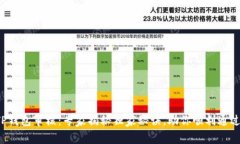 TP钱包审核：专家揭秘独家秘诀，助你