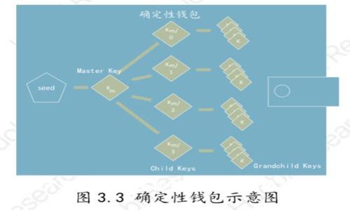 专家揭秘：如何将主网币轻松转移到以太坊钱包的独家秘诀！