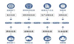 专家揭秘：小黑财经数字货币下载的独