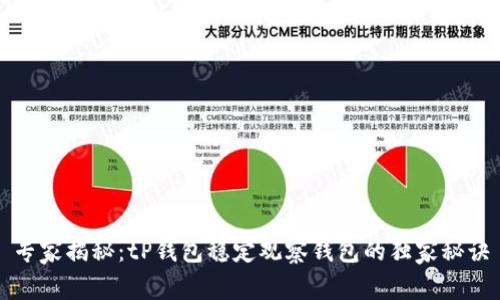 专家揭秘：tP钱包稳定观察钱包的独家秘诀