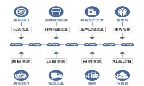 中央数字货币试点专家独家揭秘：哪些城市在率先试水？