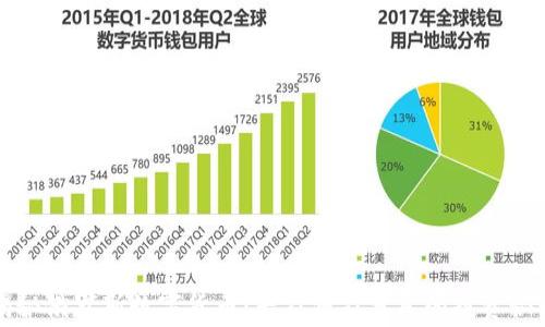 揭秘俄罗斯数字货币:专家独家分享的投资秘诀