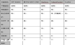 专家独家揭秘：以太坊钱包安装的秘诀