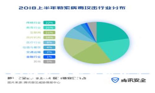 独家揭秘：专家解析广东数字货币试点的秘诀！