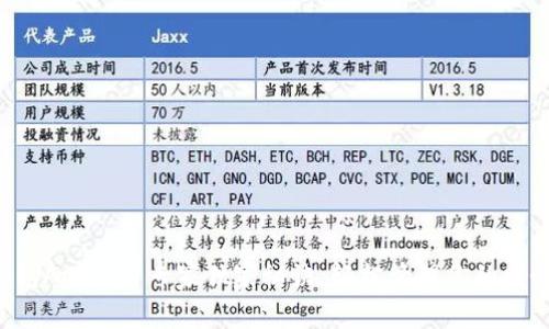 钱包App使用专家独家秘诀:轻松管理你的财务!