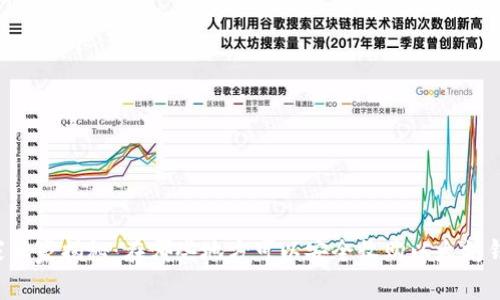 专家独家揭秘：在哪些地方可以安全收购以太坊钱包？