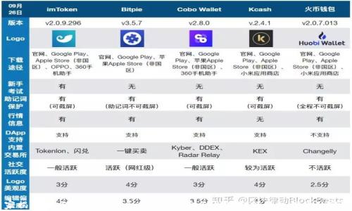 
专家揭秘：如何在数字货币时代用腾讯会议获取额外红利的独家秘诀