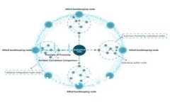 专家分享：使用Python开发以太坊钱包的