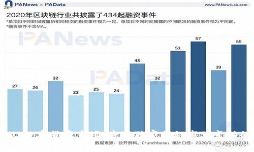 : 2023数字货币市场:专家独家揭秘市值变动的秘诀