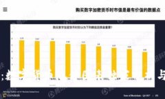 专家揭秘：数字货币涨停图表独家分析