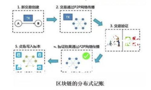 创建EOS钱包的步骤其实并不复杂，尤其是通过TP钱包（TokenPocket）这种流行的钱包应用。下面我将详细介绍如何在TP钱包上离线创建EOS钱包，并给出一些技巧和注意事项。

一、准备工作
在开始之前，请确保你已经下载并安装了最新版本的TP钱包。因为钱包安全性和功能的不断更新，使用最新版本可以确保你享受最佳的用户体验。同时，你需要确保你的手机或者设备能够离线使用，比如关闭WiFi和移动数据。

二、打开TP钱包并选择创建钱包
1. 打开TP钱包应用。如果你是第一次使用，会看到一个欢迎页面，指引你创建新钱包或者导入已有钱包。
2. 选择“创建钱包”选项。一定不要选择导入，因为你是要创建一个新的EOS钱包。

三、选择EOS钱包类型
在选择钱包类型时，确保你选择了EOS钱包。TP钱包支持多种类型的钱包，所以要仔细确认。

四、设置钱包密码
1. 输入一个安全性较高的密码。这个密码将用于保护你的钱包，尽量包含字母、数字以及符号组合，让密码更具复杂性。
2. 确认密码。确保你记下这个密码，因为一旦忘记，你可能无法恢复钱包。

五、生成私钥和助记词
1. 系统会自动生成一组私钥和助记词。建议你在离线状态下将这些信息记录在纸上，而不是在手机或电脑上保存。为什么？因为这可以最大限度地减少黑客攻击的风险。
2. 认真检查你的助记词顺序，确保没有误写。这是恢复钱包的关键，如果顺序错误，你将无法恢复钱包。

六、确认助记词
在你记录好助记词后，回到TP钱包，系统会要求你再次输入助记词，以确认你确实记录正确。这一步相当重要，不要跳过。

七、完成钱包创建
一旦确认无误，系统会提示你钱包创建成功。现在，你的EOS钱包已经在TP钱包中创建完成，可以离线使用。

八、注意事项
1. **定期备份**：虽然你现在已经记录了助记词和私钥，但还是建议定期备份，以防不测。
2. **保护助记词**：永远不要将助记词电子化，避免记录在任何易被黑客攻击的地方。
3. **定期更新钱包**：注意更新TP钱包至最新版本，以确保利用最先进的加密技术保护你的资金。

九、看完这些后你还在等什么？
创建EOS钱包看似复杂，但通过TP钱包，你就能快速完成。其实在这过程中，常见的问题可能就是如何安全存储助记词。记住，安全第一。
所以，记得不要把助记词放在手机里，也不要随意分享。尽量将它纸质化，并存放在一个安全的地方，甚至可以考虑使用保险箱。

十、总结
今天我们详细介绍了如何在TP钱包上离线创建EOS钱包的步骤。从下载工具，到创建过程和安全提示，每一步都至关重要。希望你能够顺利创建自己的钱包，享受去中心化世界的乐趣！

相关资源
如果你对区块链、数字货币或者钱包安全等话题感兴趣，TP钱包官方网站和社区论坛是非常好的资源，可以获取最新的资讯和技术支持。

总之，创建EOS钱包的过程虽然看似简单，但一定要特别注意安全问题。在完成所有步骤后，祝你的数字资产安全无虞，交易顺利！如果还有其他问题，随时可以问我！