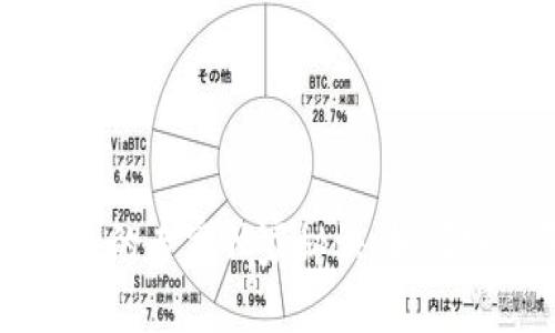 美国数字货币交易的专家独家秘诀:如何安全买卖数字资产