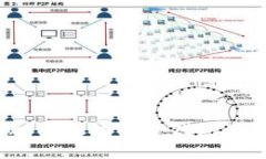 专家揭秘：以太坊创建钱包的独家秘诀
