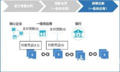 专家揭秘：数字货币隐私保护的独家秘