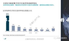 关于您提到的“数字货币代码86544”，