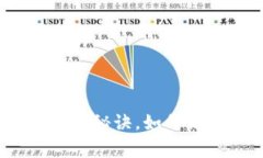 专家揭秘：非小号的独家秘诀，如何高